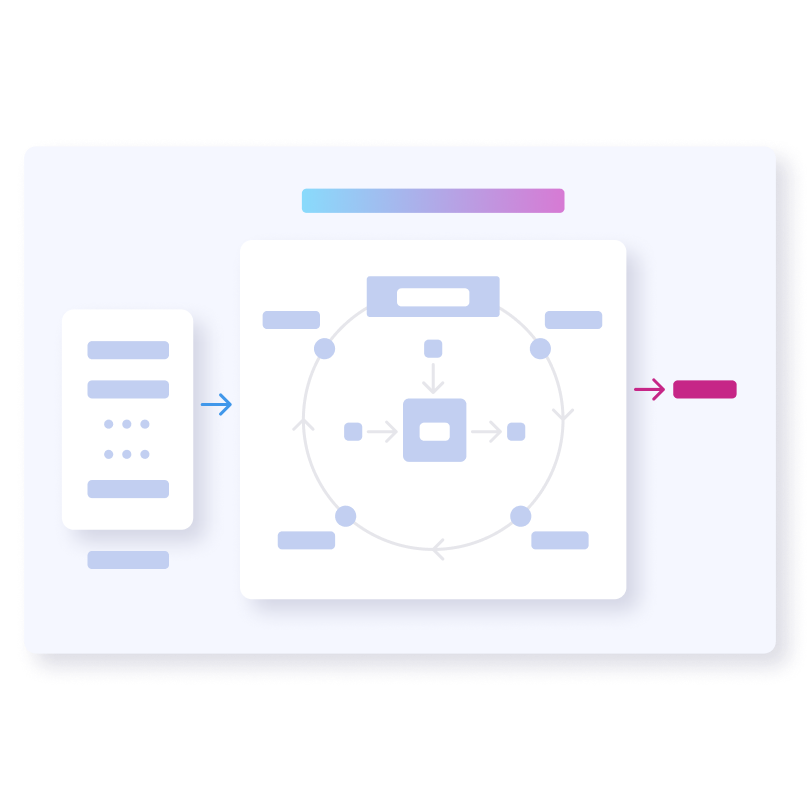 Machine Learning Training